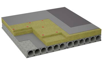 considerations of Hammerwich flat roofing insulation